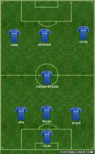 Chelsea Formation 2014