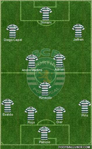 Sporting Clube de Portugal - SAD Formation 2014