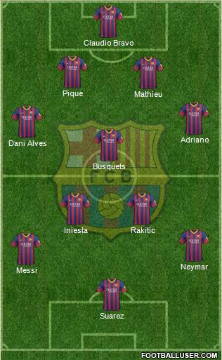 F.C. Barcelona Formation 2014
