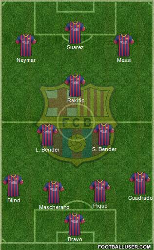 F.C. Barcelona Formation 2014