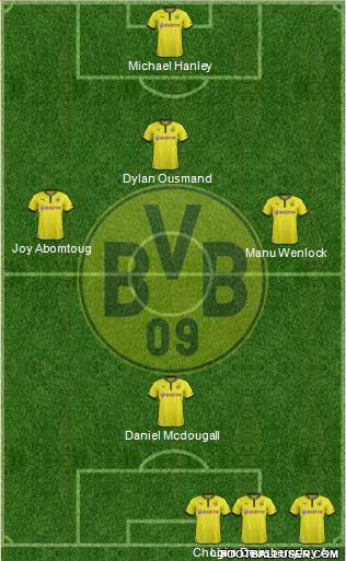 Borussia Dortmund Formation 2014