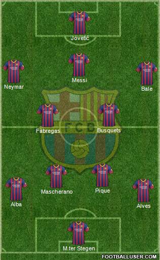 F.C. Barcelona Formation 2014