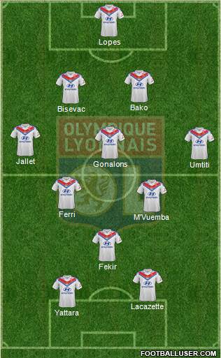 Olympique Lyonnais Formation 2014