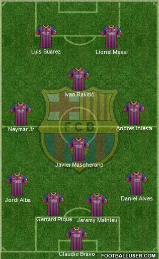 F.C. Barcelona Formation 2014