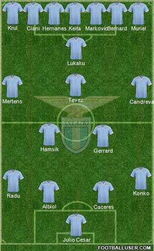 S.S. Lazio Formation 2014