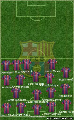 F.C. Barcelona Formation 2014