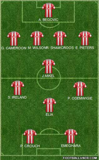 Stoke City Formation 2014