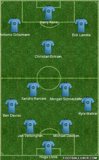 Tottenham Hotspur Formation 2014