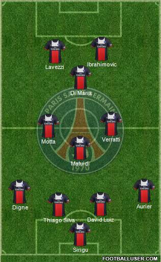 Paris Saint-Germain Formation 2014