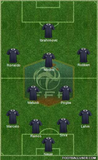 France Formation 2014