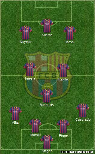 F.C. Barcelona Formation 2014