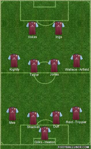 Burnley Formation 2014