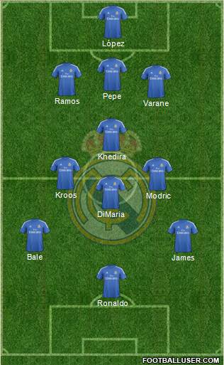 Real Madrid C.F. Formation 2014