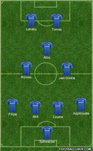 Chelsea Formation 2014