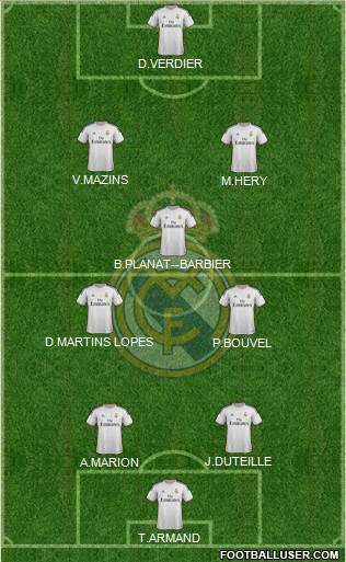 Real Madrid C.F. Formation 2014