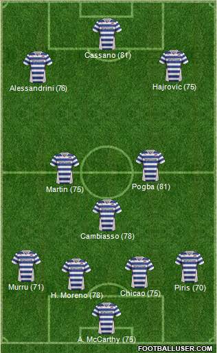 Reading Formation 2014