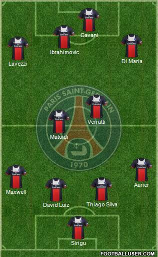 Paris Saint-Germain Formation 2014