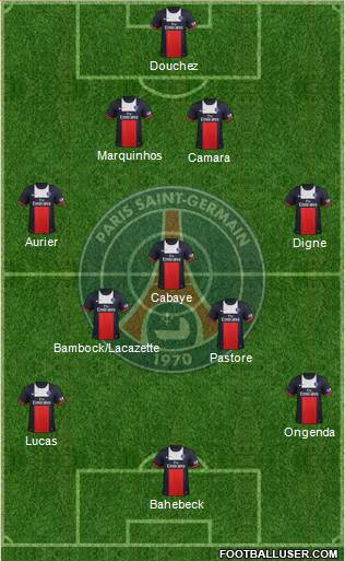 Paris Saint-Germain Formation 2014