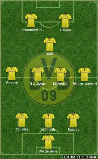 Borussia Dortmund Formation 2014