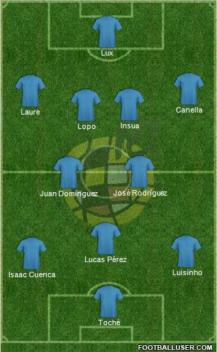 Spain Formation 2014