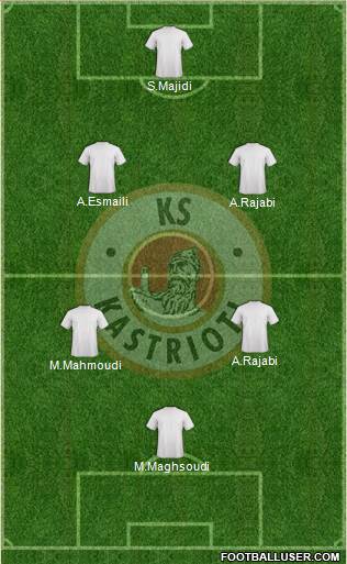 KS Kastrioti Krujë Formation 2014