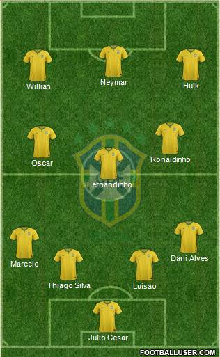 Brazil Formation 2014