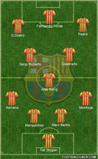F.C. Barcelona Formation 2014
