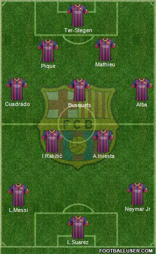 F.C. Barcelona Formation 2014