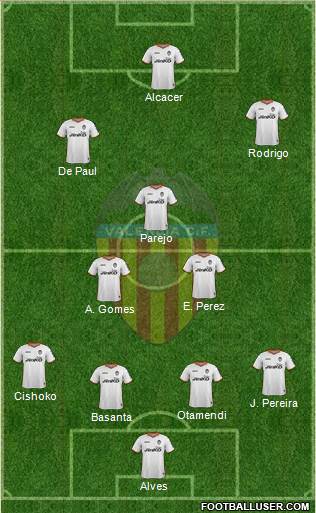Valencia C.F., S.A.D. Formation 2014