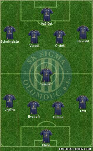 Sigma Olomouc Formation 2014