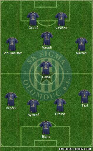 Sigma Olomouc Formation 2014
