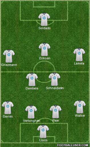 Tottenham Hotspur Formation 2014