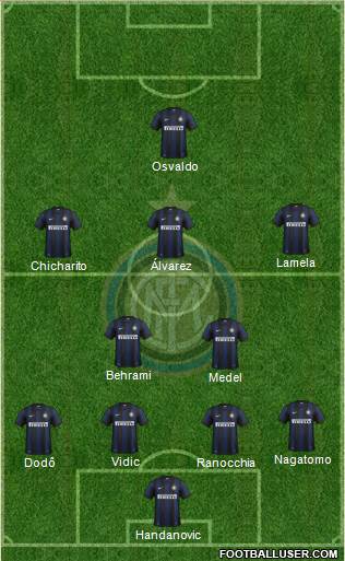 F.C. Internazionale Formation 2014