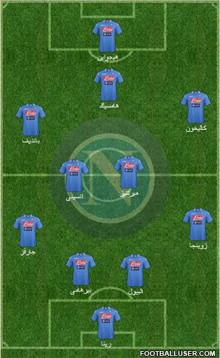 Napoli Formation 2014