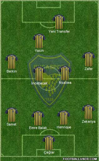 Bucaspor 4-4-1-1 football formation