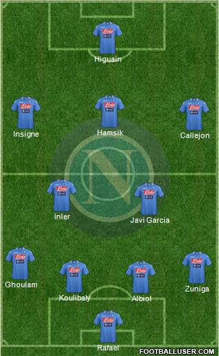 Napoli Formation 2014