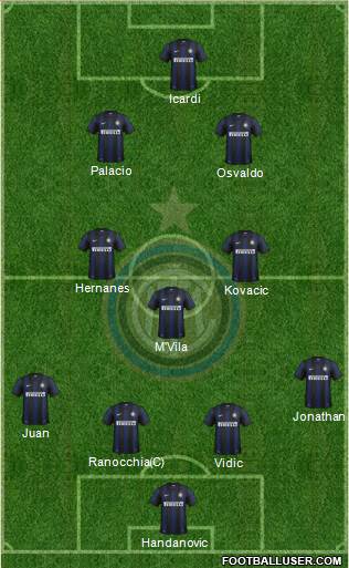 F.C. Internazionale Formation 2014