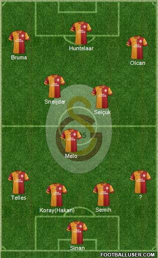 Galatasaray SK Formation 2014