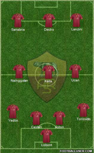AS Roma Formation 2014
