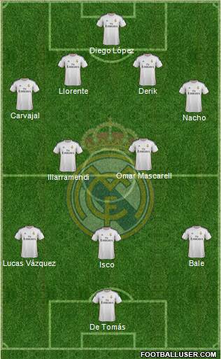 Real Madrid C.F. Formation 2014