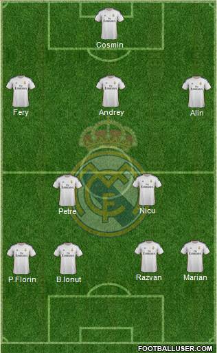 Real Madrid C.F. Formation 2014
