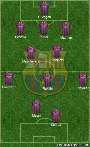 F.C. Barcelona Formation 2014