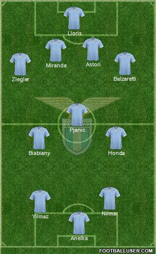 S.S. Lazio Formation 2014