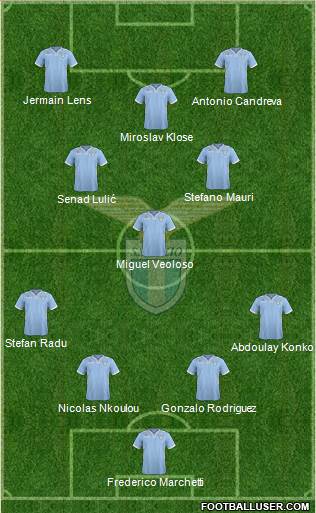 S.S. Lazio Formation 2014