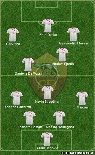 AS Roma Formation 2014