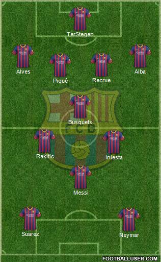 F.C. Barcelona Formation 2014