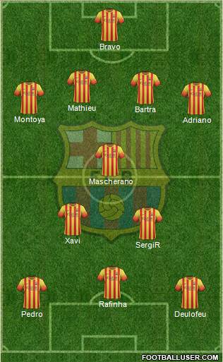 F.C. Barcelona Formation 2014