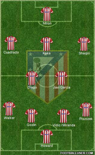 Atlético Madrid B Formation 2014