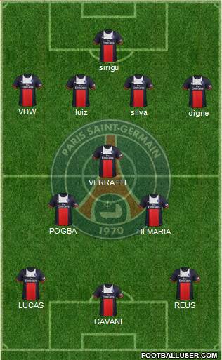 Paris Saint-Germain Formation 2014