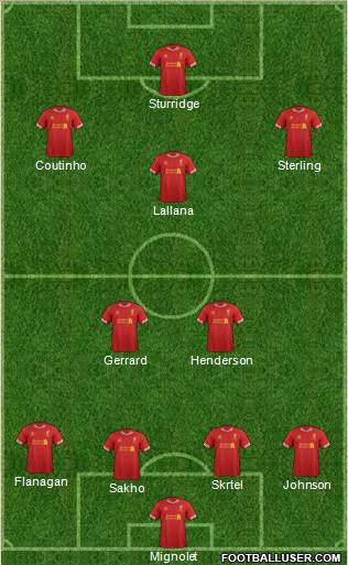 Liverpool Formation 2014